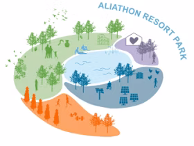Ensphere Aliathon Resort Anlage Schema