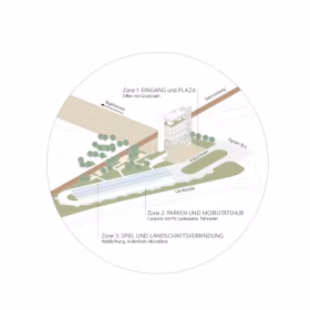 Aussichtstum Titz Konzept