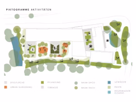Ensphere Goettingen Weender Tor Aktivitaten Piktogramm