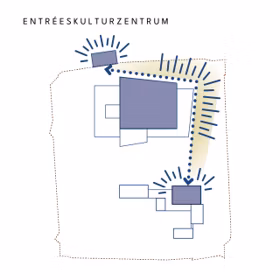 Ensphere Erweiterung Kulturzentrum Wilhelmshaven Entreskulturzentrum