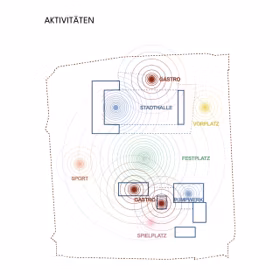 Ensphere Erweiterung Kulturzentrum Wilhelmshaven Aktivitaten