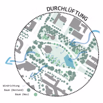 Ensphere Europaplatz Mannheim Durchlueftung