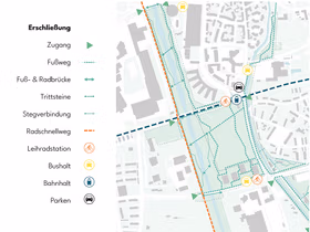 Ensphere Gruene Zukunft Offenburg Pictrogram Detail