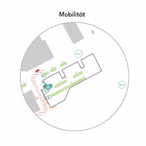 Ensphere Hips Piktogramme Mobilitat