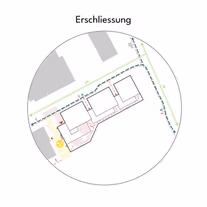 Ensphere Hips Piktogramme Erschliessung