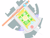 Lakonias Potenziale Zeichenflache 1