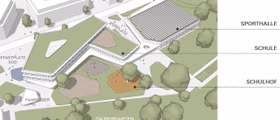 Oberschule Leipzig Picto