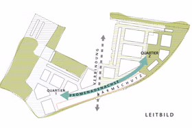 Leitbild Wettbewerbsbeitrag Oranienburger Strasse ensphere