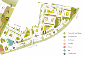 Plan Aktivitäten Wettbewerbsbeitrag Oranienburger Strasse ensphere