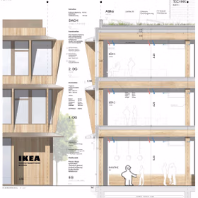 Ensphere Ikea Rostock Schnitt