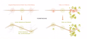 Ensphere Rottweil Bruecke Pictogram